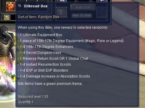 Silkroad Box: original reward pool and level requirement.